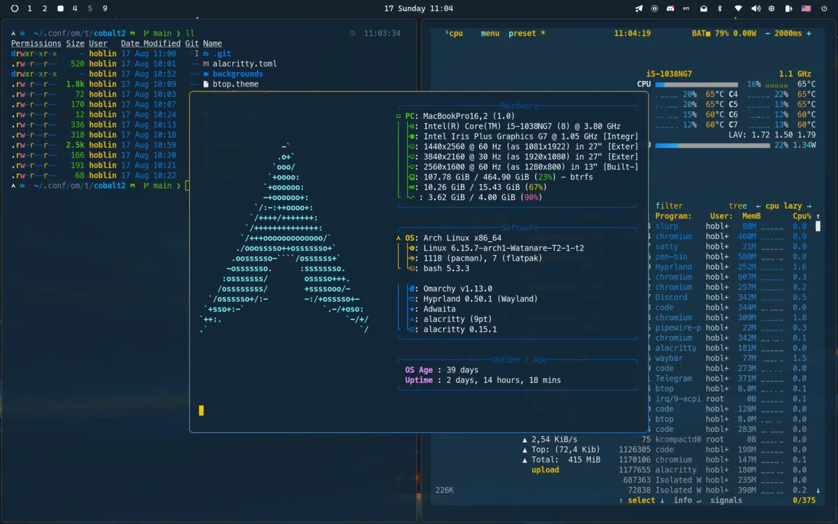 Cobalt2 theme