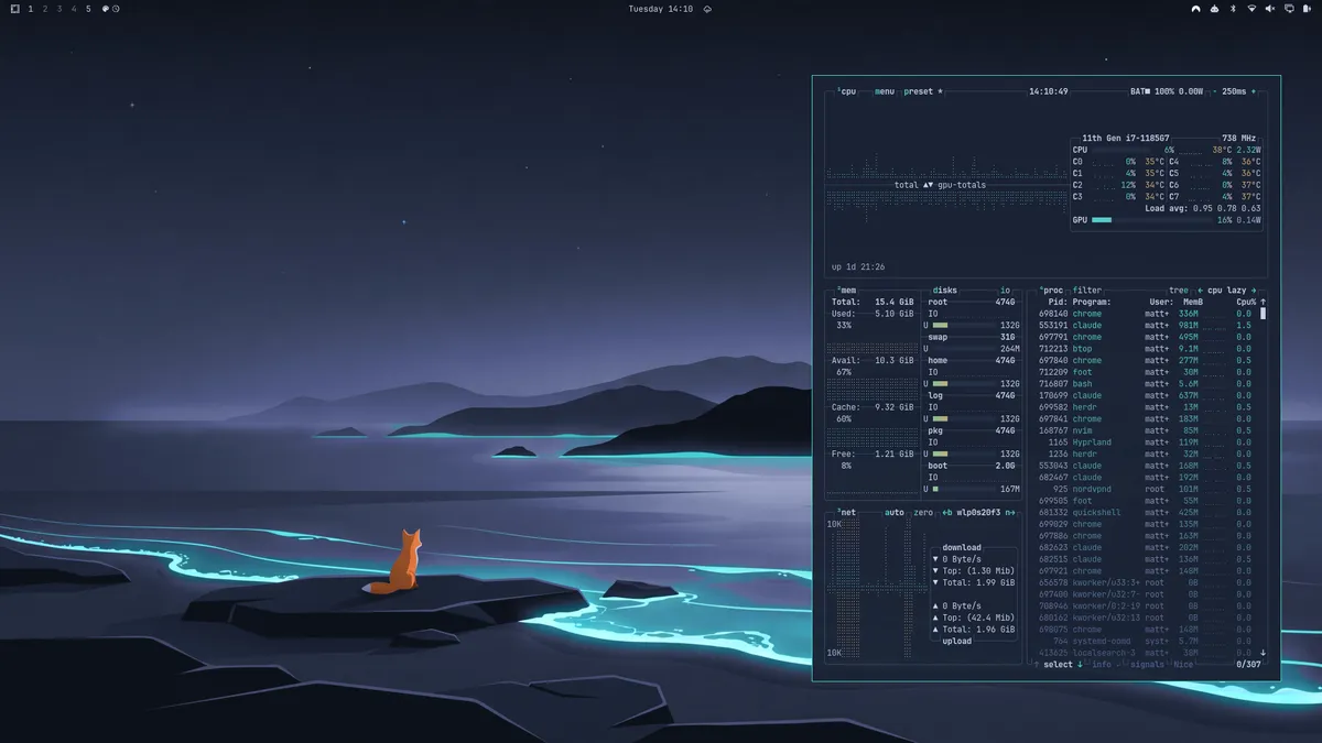 fuchsblau theme