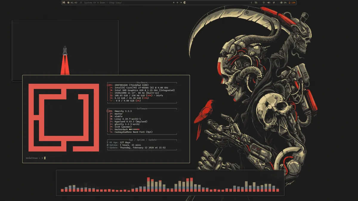 Harbor Dark theme