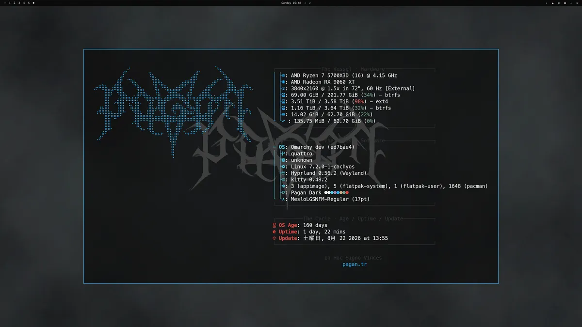 Pagan theme